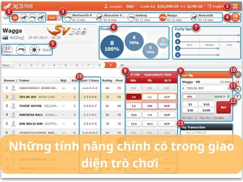 Những tính năng có trong giao diện trò chơi đua ngựa SV388 Những tính năng có trong giao diện trò chơi đua ngựa SV388