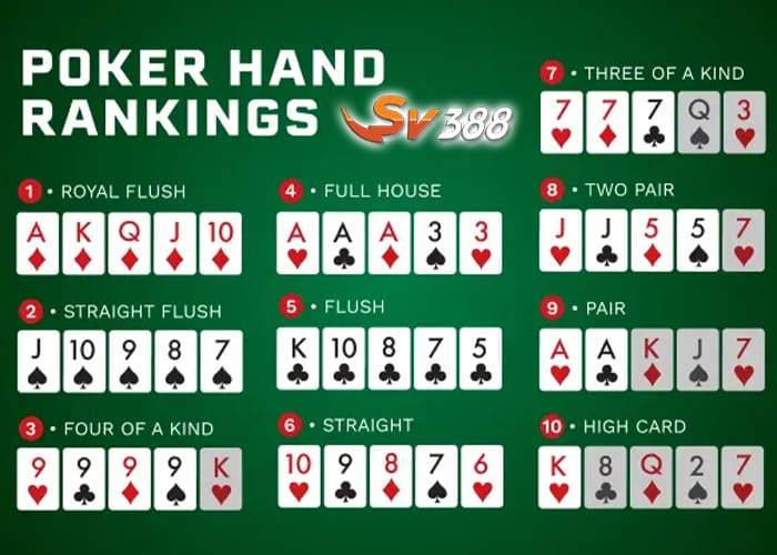 Các bộ bài trong Poker SV388 Các bộ bài trong Poker SV388