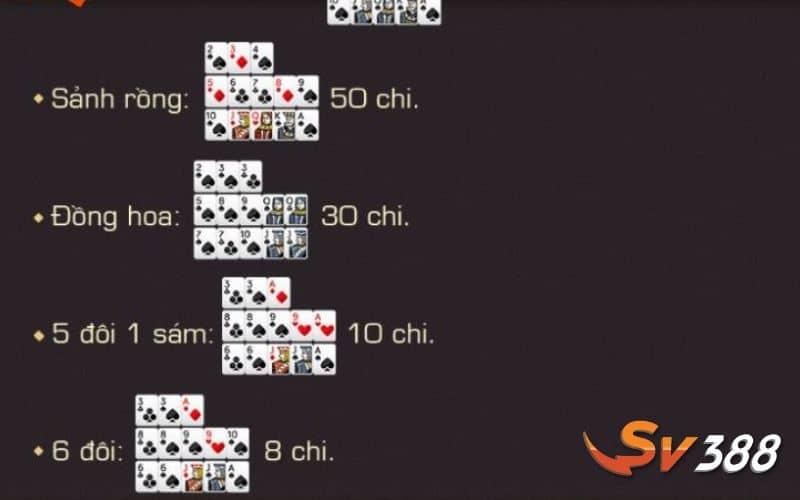 Bảng thưởng khi thắng trong game bài mậu binh online Bảng thưởng khi thắng trong game bài mậu binh online